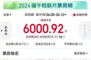 米兰欧冠征程回顾：2胜2平2负进5球丢8球，末轮绝杀纽卡进欧联