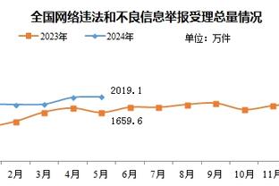 罗马诺：国米正与布鲁日商谈布坎南转会，本周对于交易很重要